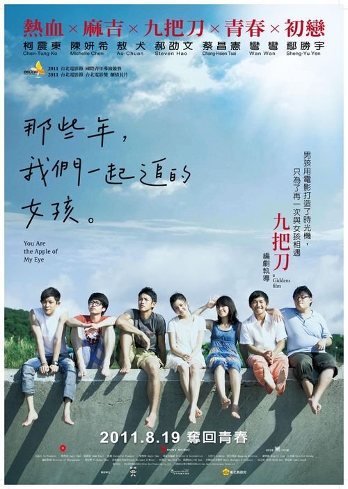 乔治亚理工学院硕士成绩单